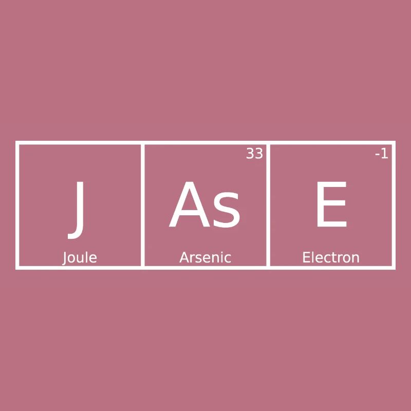 Jase Name First Name Chemistry Periodic Table Elements