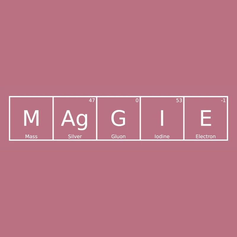 Maggie Name First Name Chemistry Periodic Table Elements