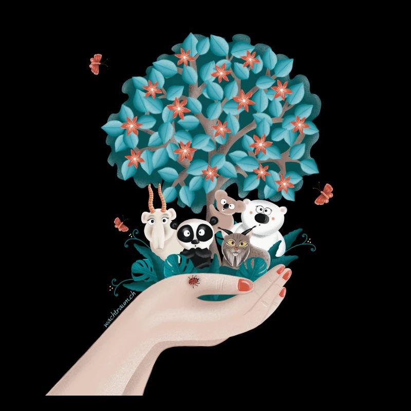 Zukunft - Save the Planet