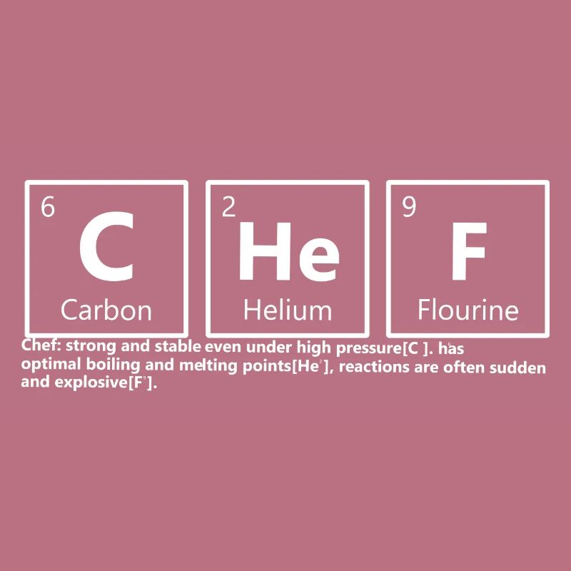 Chef Elements Professional Cook Gift Idea