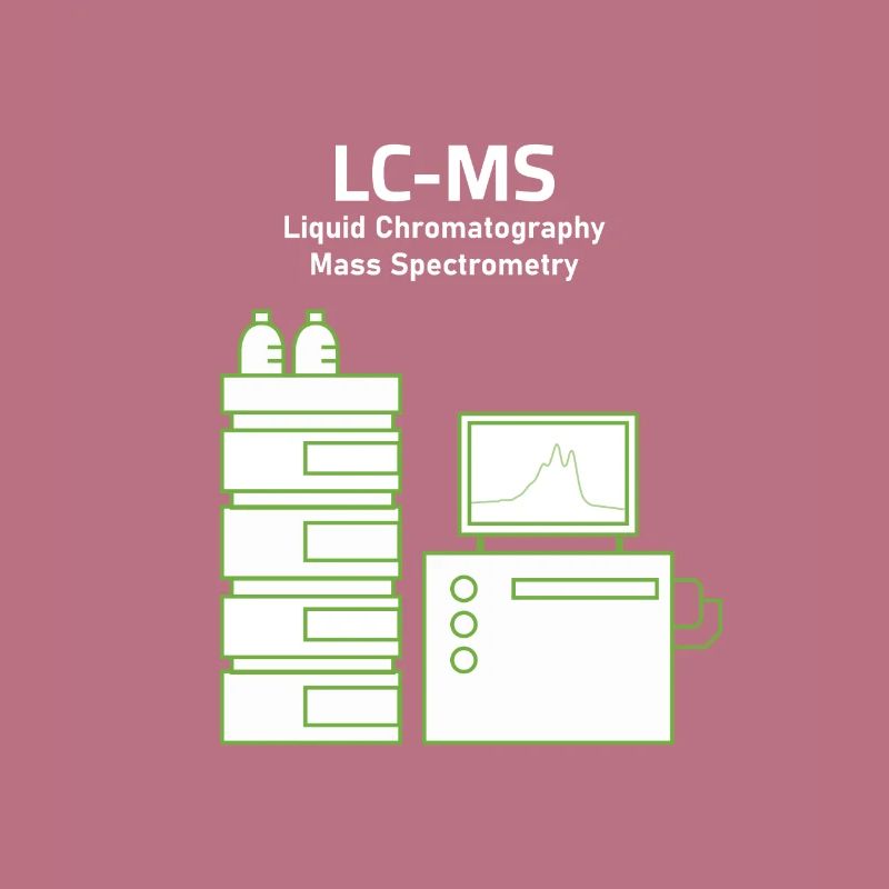 LCMS Liquid Chromatography Mass Spectrometry