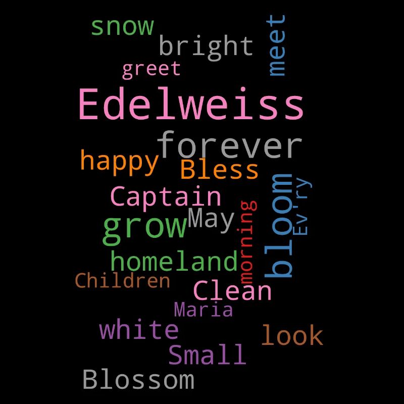 edelweiss