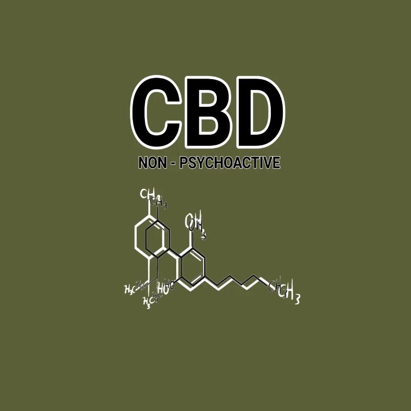 CBD