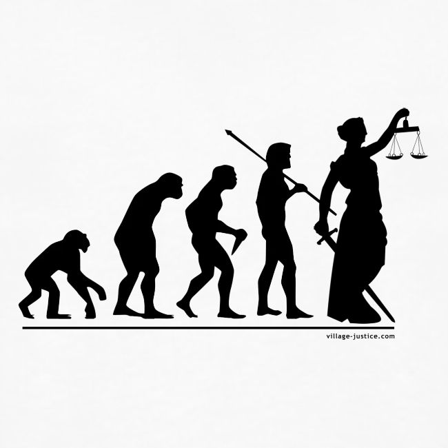 L'évolution du Droit