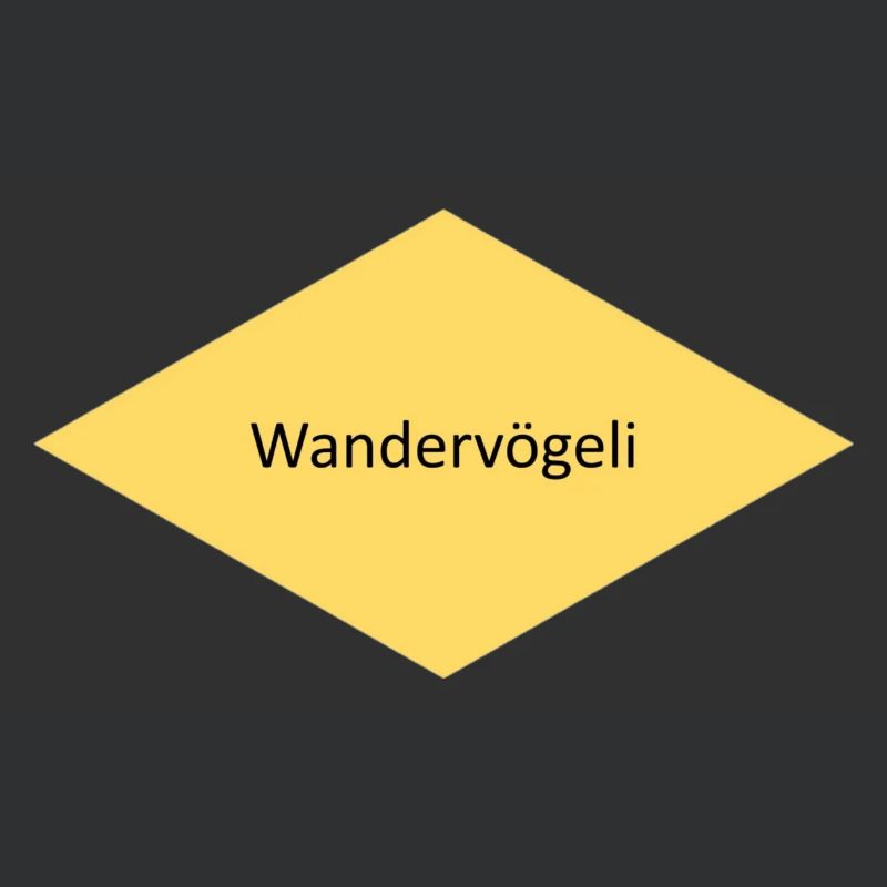 Wandervögeli