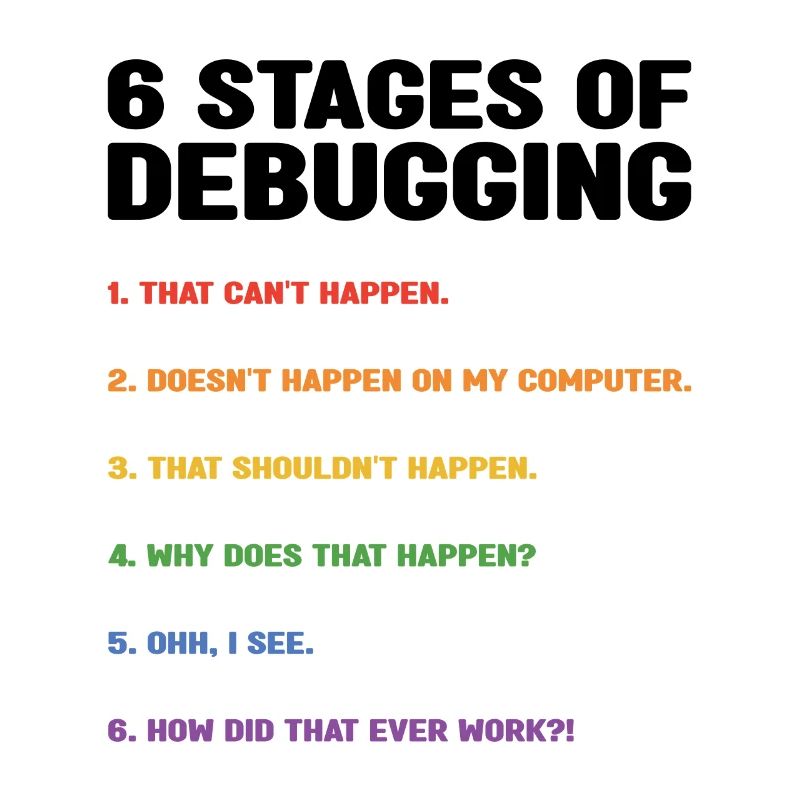 6 Stages Of Debugging Coder Programmer Software De