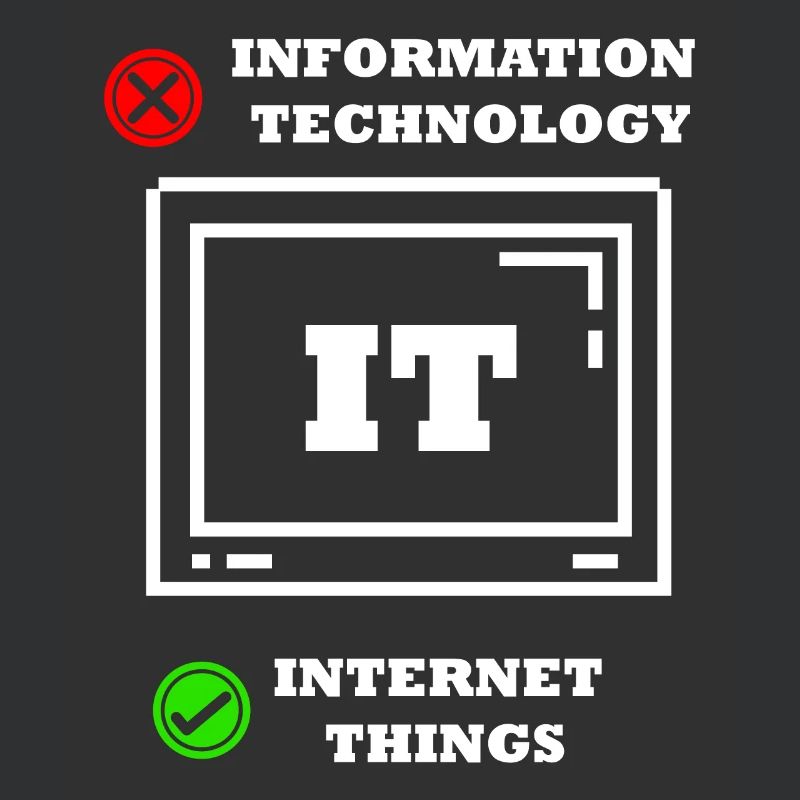 Internet-dinge Computerprogrammierer Tech Savy It