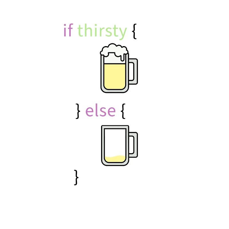 Programming language coder coding beer programmer