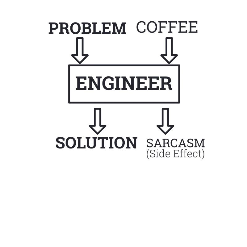 "Engineer Sarcasm | Engineer"