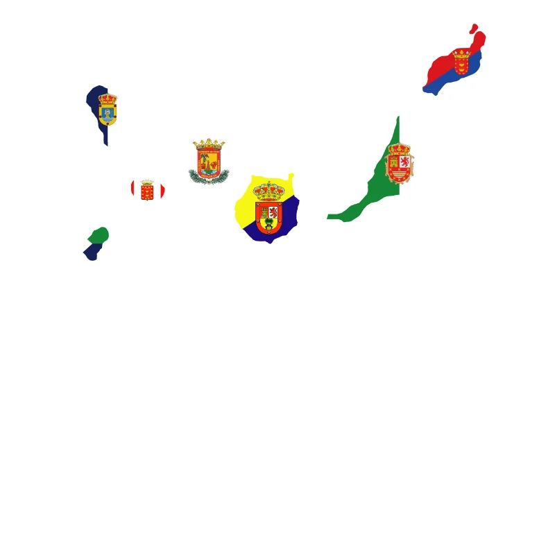 Émigration des Canaries aux Canaries