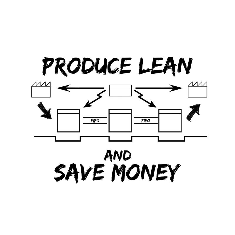 Lean Production Management Wertstromanalyse