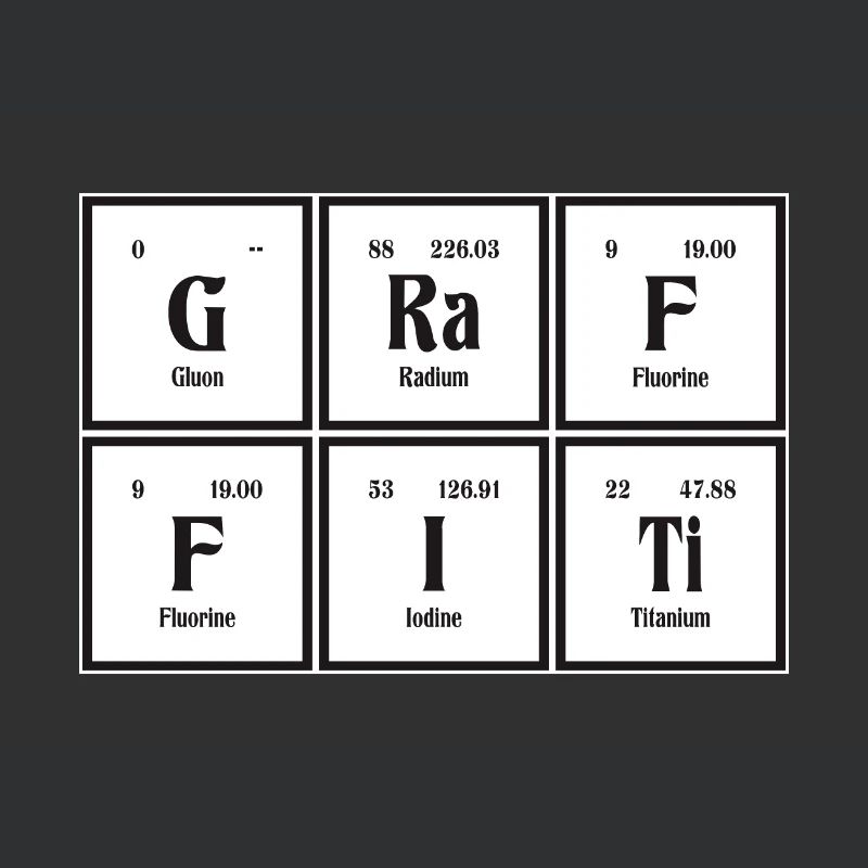 Graffiti-| Periodensystem der Elemente