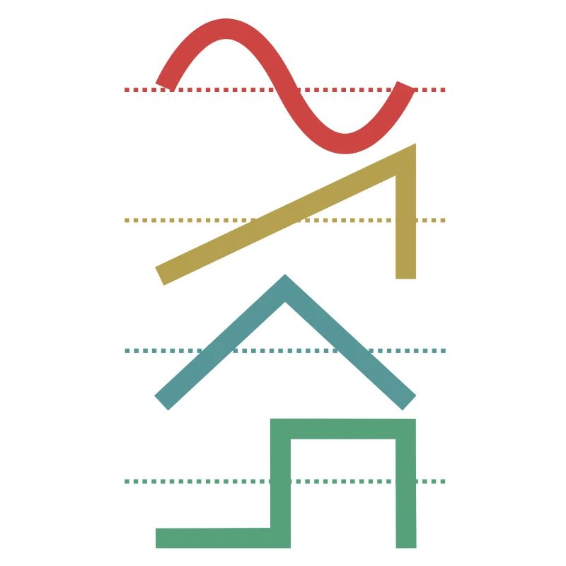 Vintage Analog Synthesizer Techno Waveform - Synth