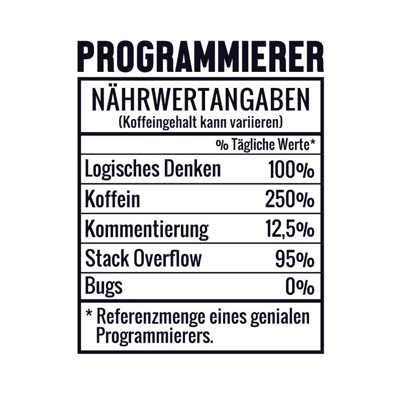Programmierer Nährwertangaben Developer Coder