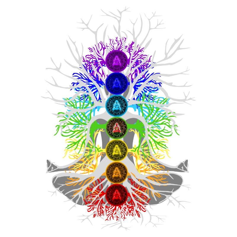 Chakra tree with roots