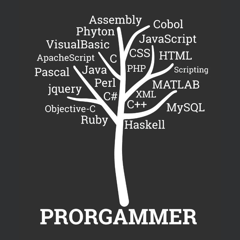 "Programmer Tree" | Programmierer