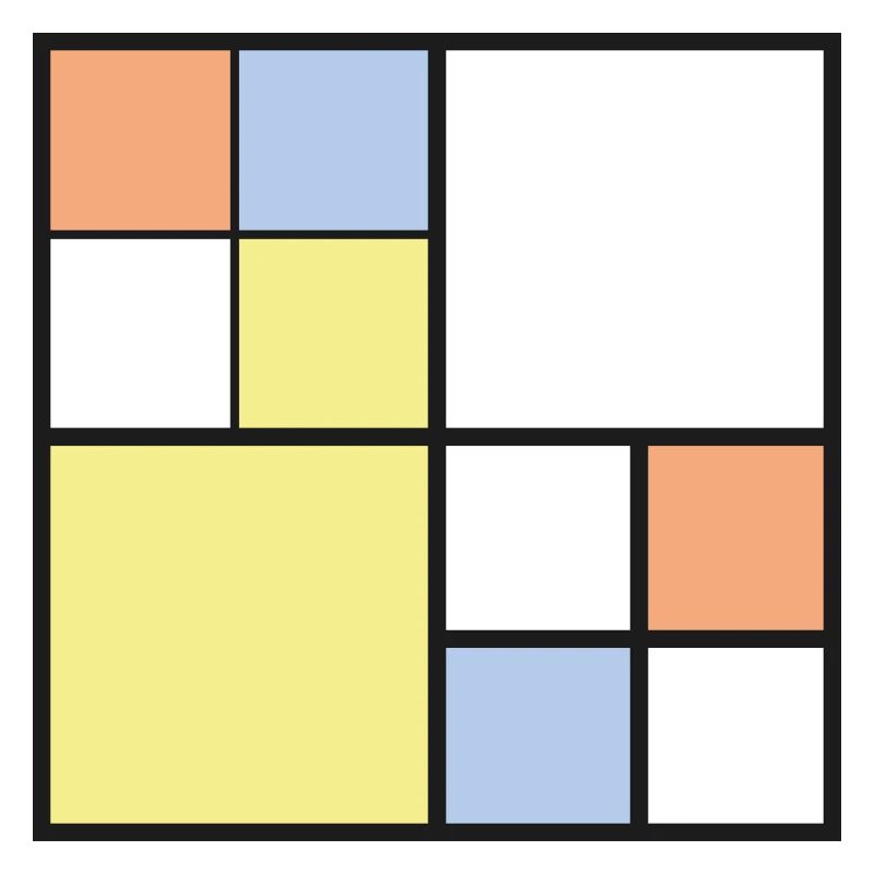 composition
