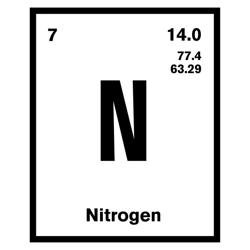 Stickstoff / Nitrogen Element im Periodensystem