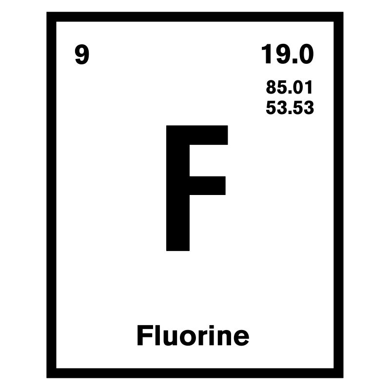 Fluorine Element im Periodensystem