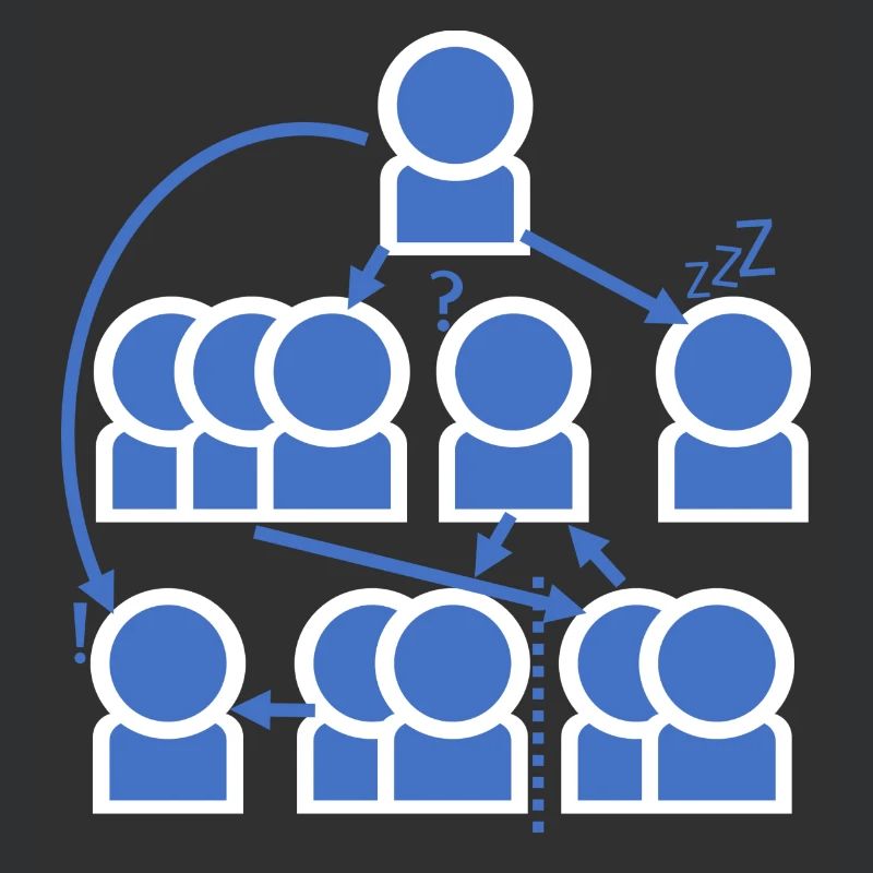 Organigramme fou - d’accord?