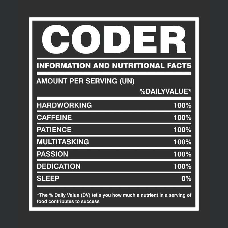 Coder Nutritional Facts Coder Programmer Computer