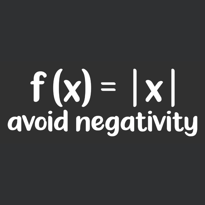 Avoid Negativity Math Equation Motivation