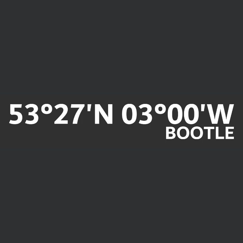 Coordonnées du bootle
