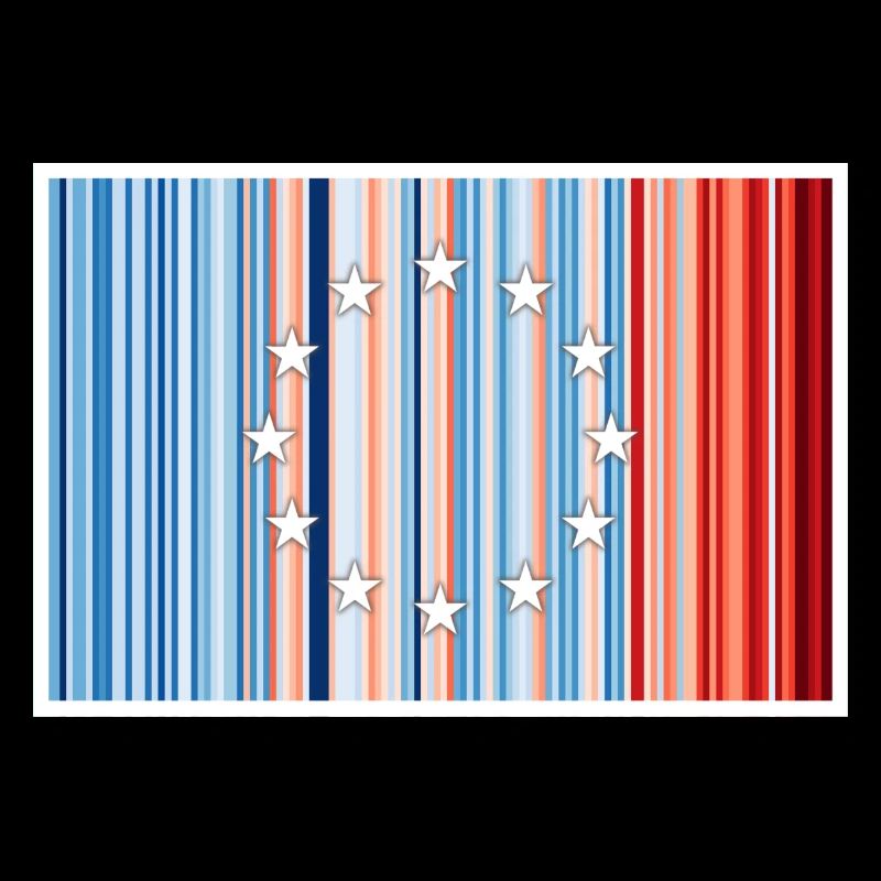 Europa Warming Stripes