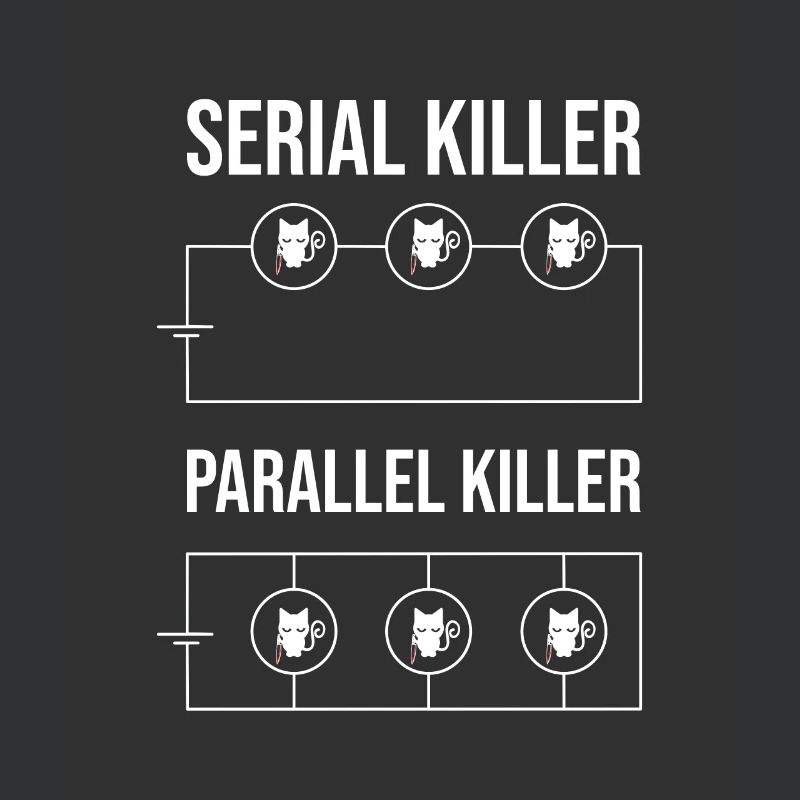 Serial Killer Parallel Killer Plan cirquit