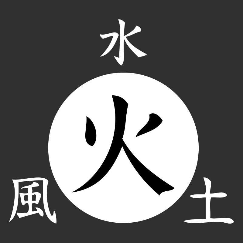 Japanese characters fire earth water wind