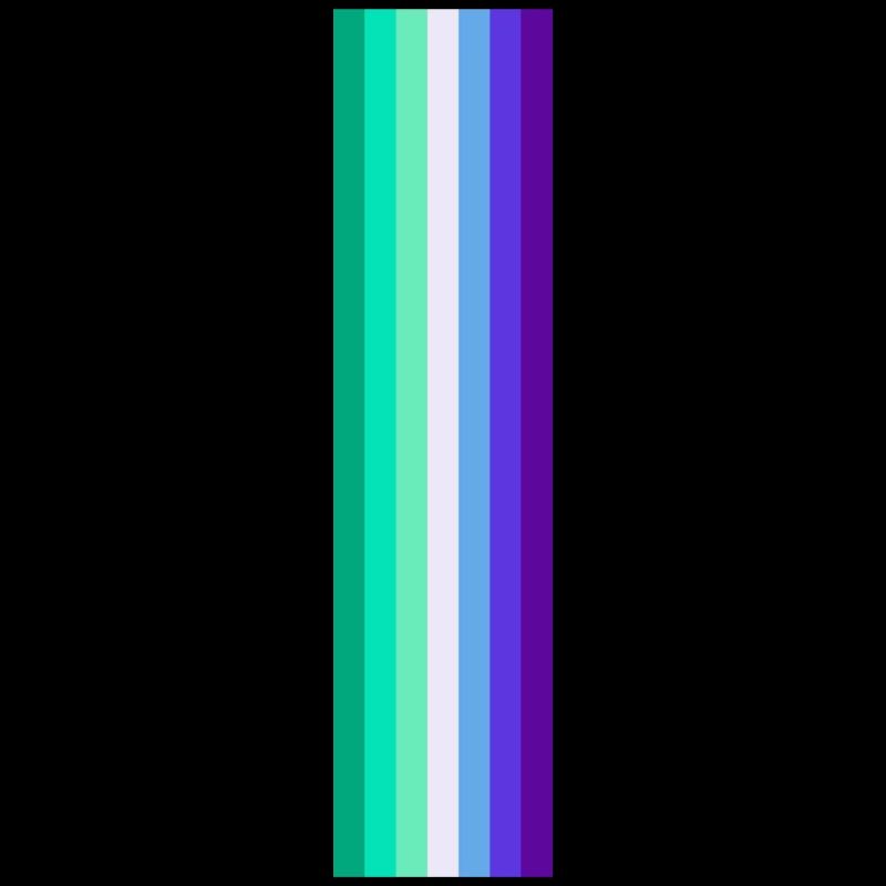 Human Mensch Regenbogen Geschenkidee Rainbow flag