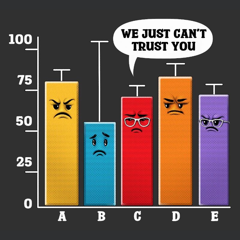 Data Science-Analyse