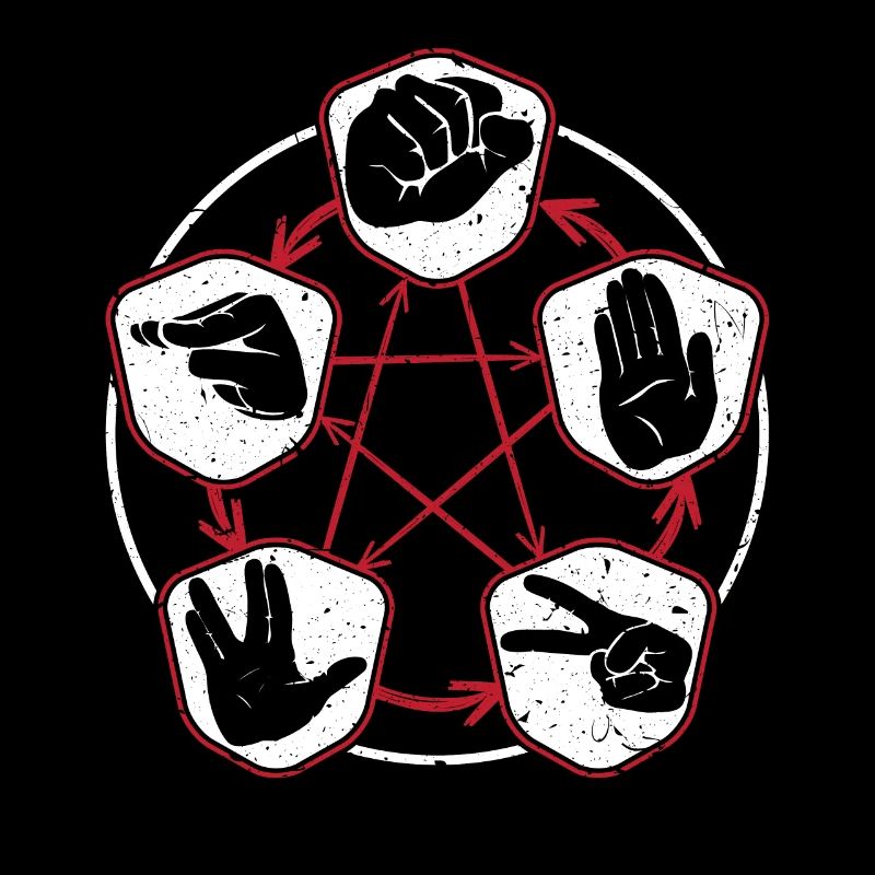 Nerdy scissors rock paper plus lizard & spock game