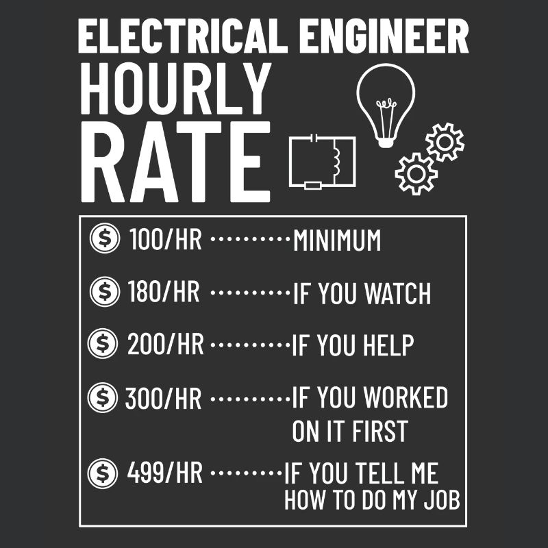 Electrical Engineering Engineer Research Development