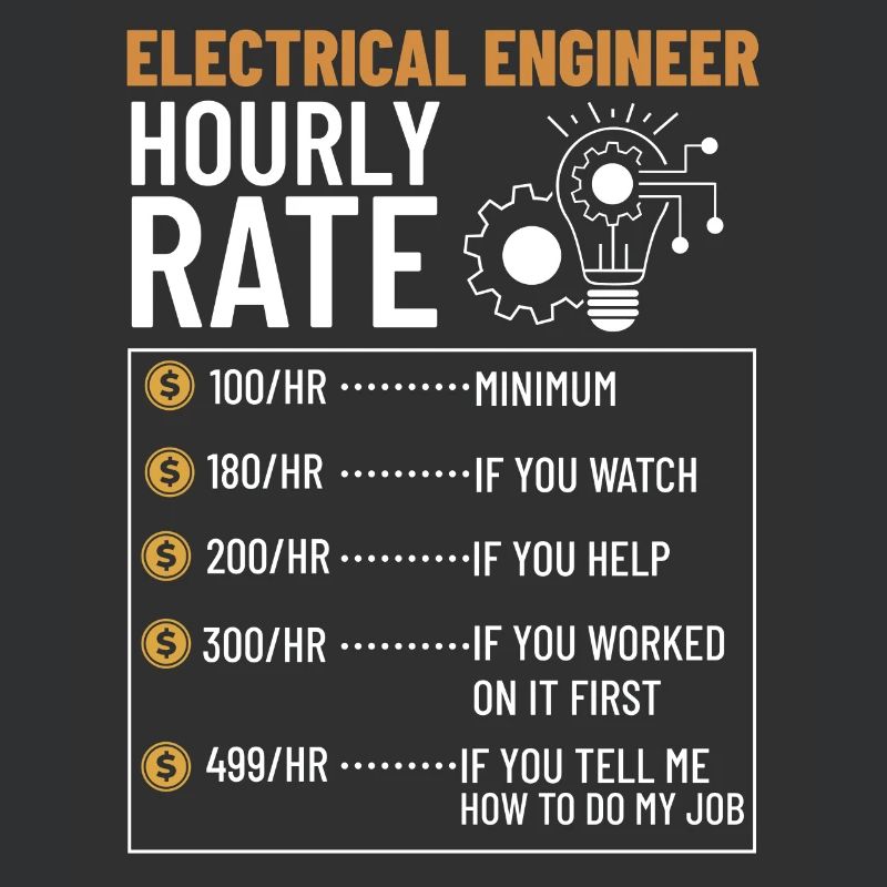 Electrical Engineering Engineer Research Development