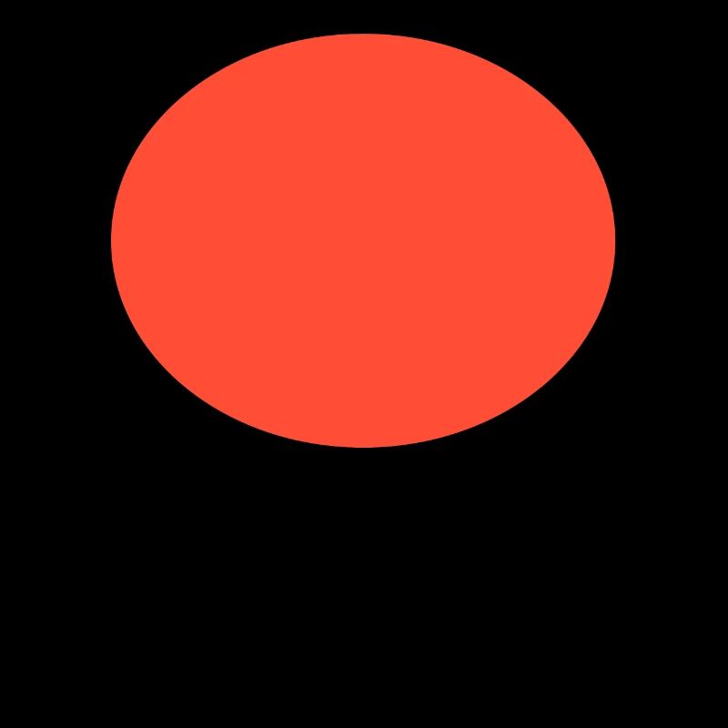 Kreis Rot