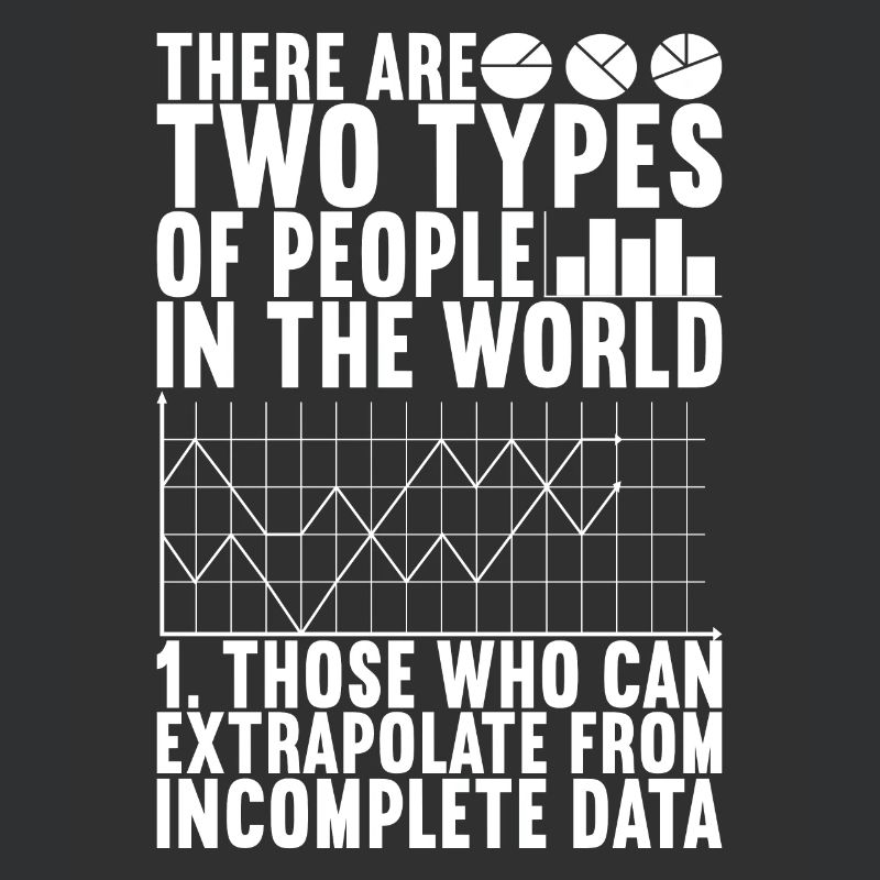 Data Scientist Data Analyst