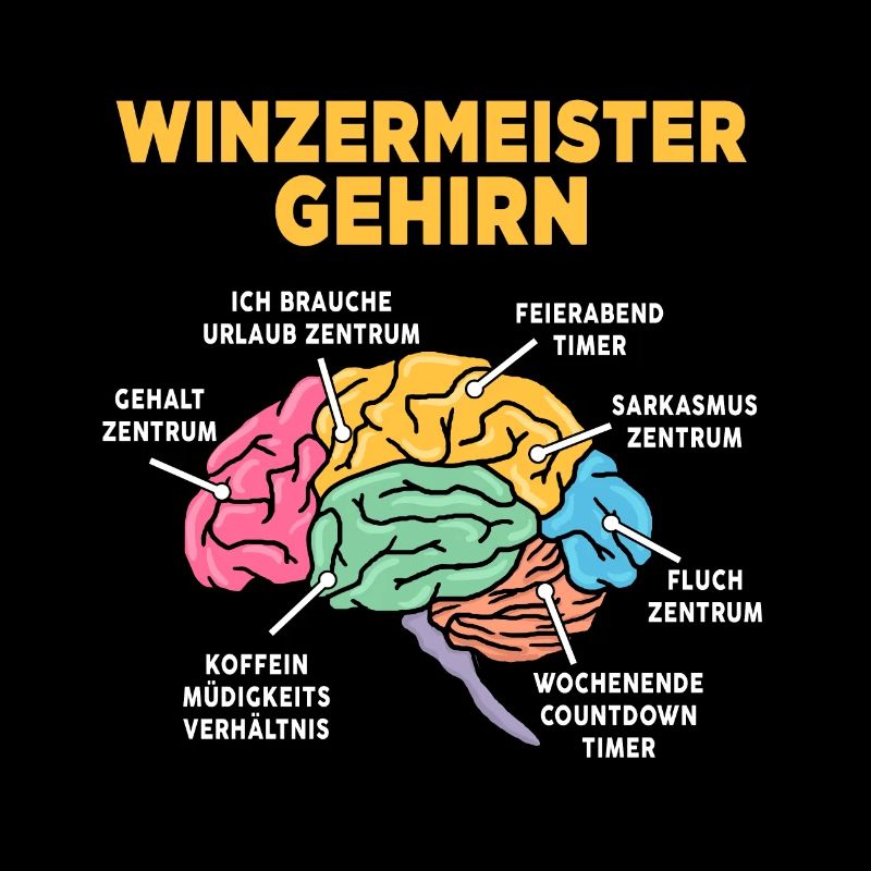 Winzermeister