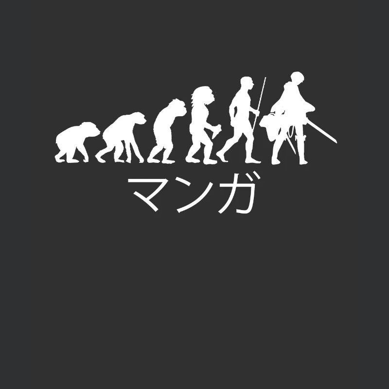 Évolution de l'anime