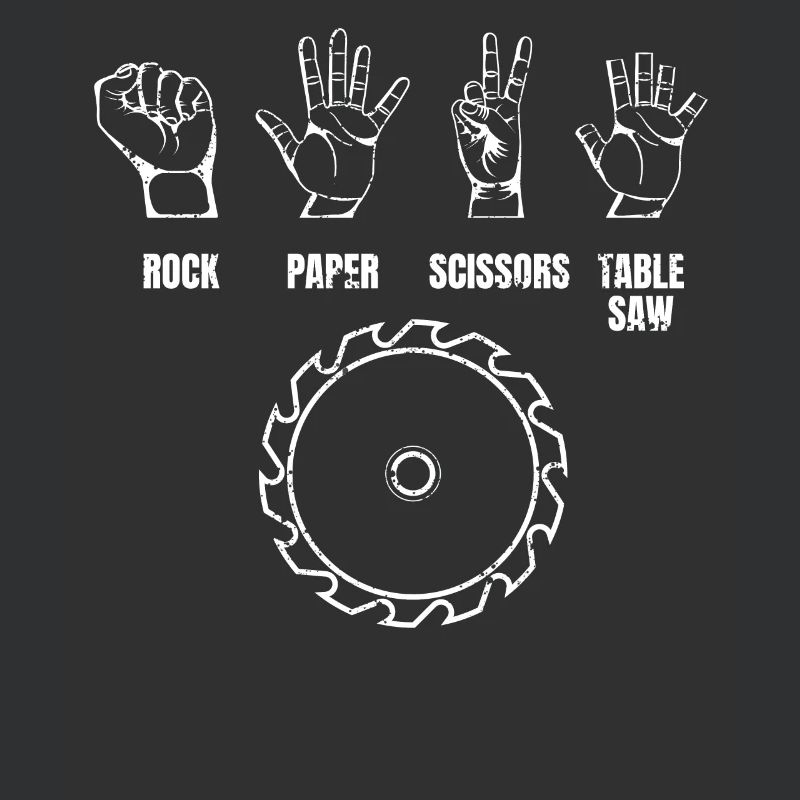 Rock Paper Scissors circular table saw Carpenter