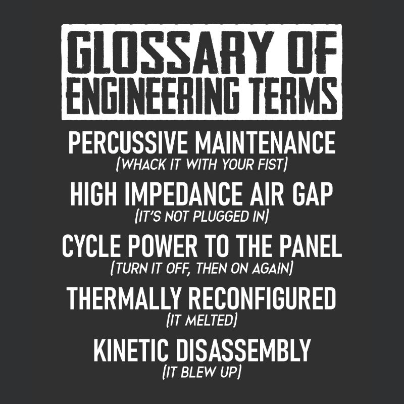 Glossar Der Technischen Begriffe
