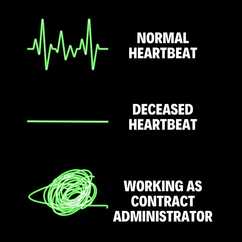Contract Administrator Worker Employee Executive