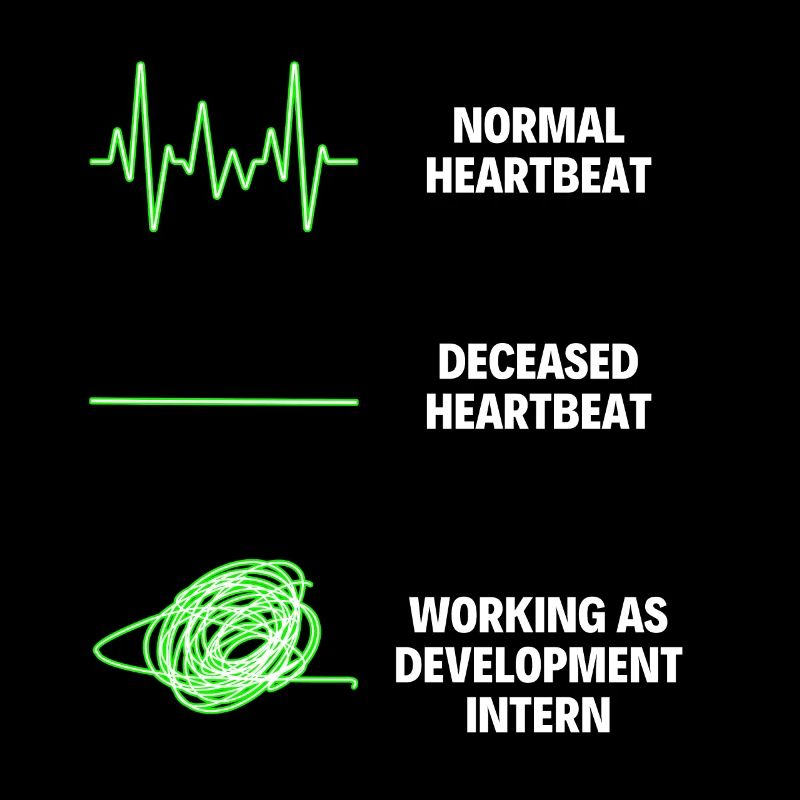 Development Intern Jobs Intern Of Development