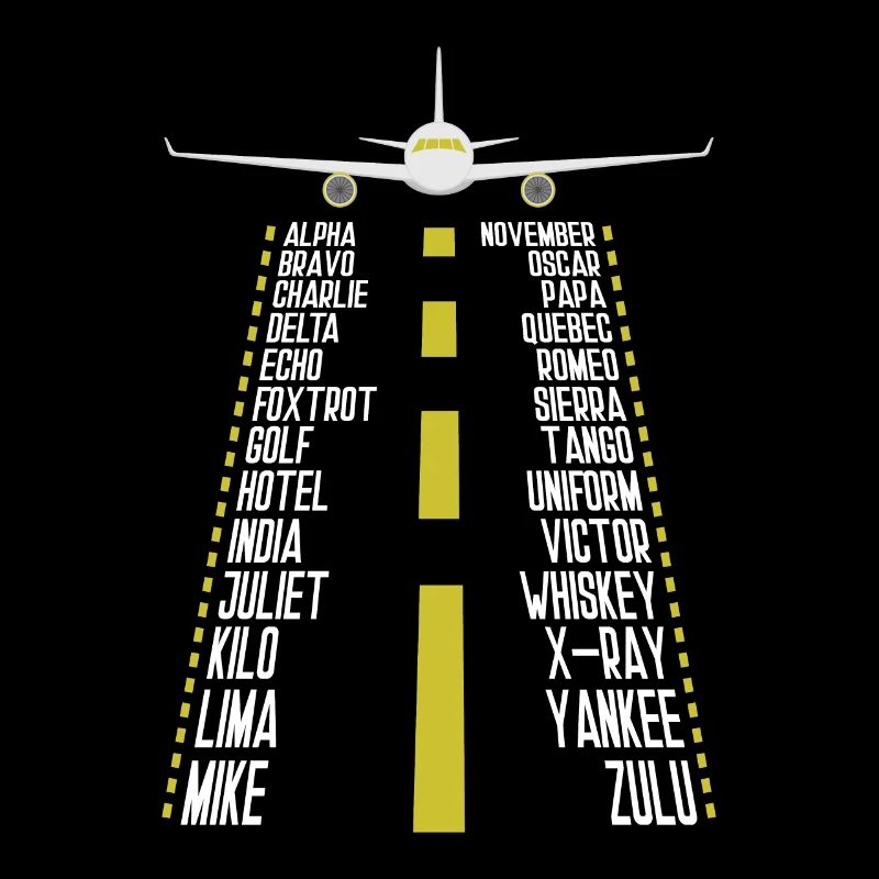 Pilot alphabet for flying, airplane,