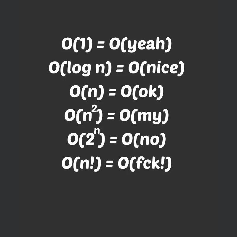 Algorithmus Komplexität Lustige Programmierer
