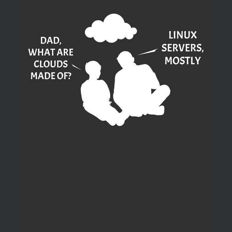 Linux Server Cloudscape