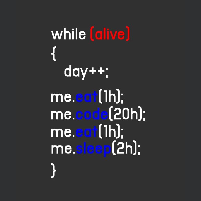 Html Codage Codeur Programmeur Programmation PC Cadeau