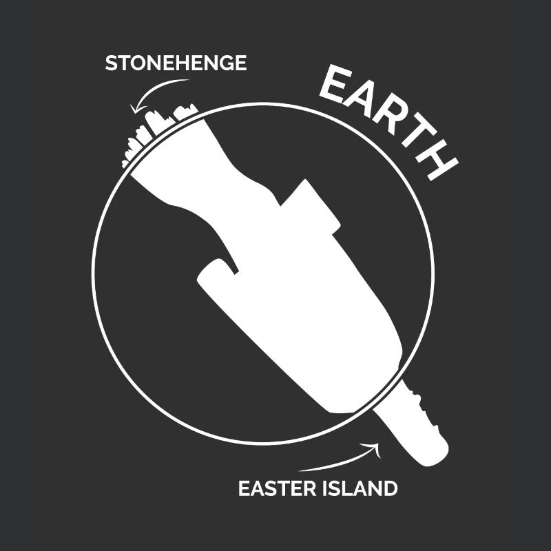 Stonehedge Washington Easter Island Explorer Gift