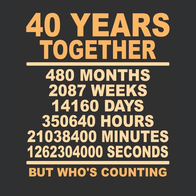 Ruby Wedding 40 Years Married Gift