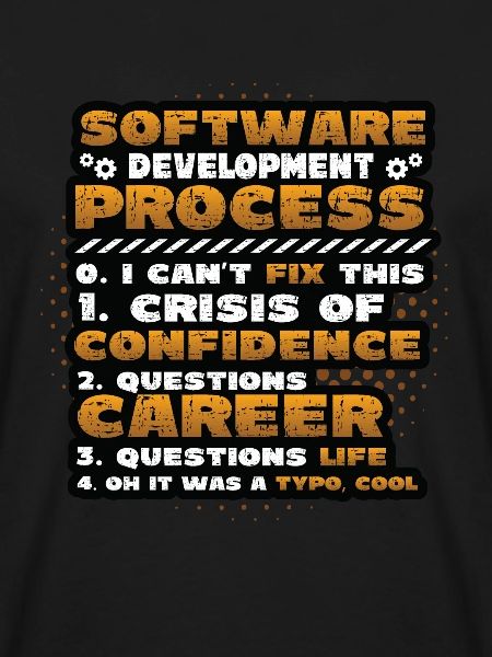 Software-Entwicklungsprozess, Programmierung